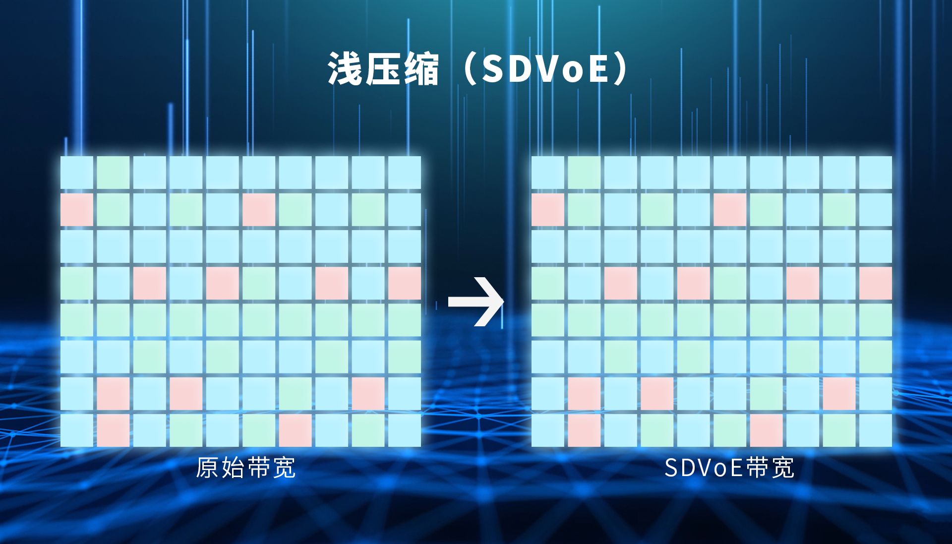 3压缩比（浅压缩SDVOE）.jpg